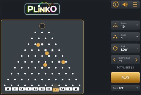 plinko game review|Reviews of Plinko Casino Game .
